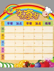 幼儿园食谱