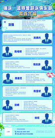 人物介绍海报