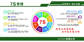 7s管理