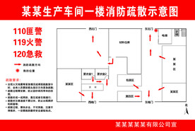 消防疏散通道