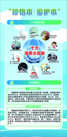 珍惜水资源