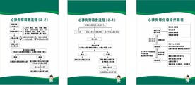 心律  筛查