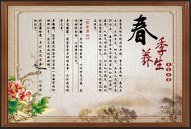 四季养生图片