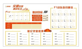 车次每月挑战目标标牌