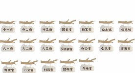 幼儿园班牌