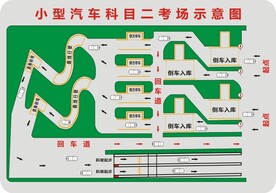 汽车科目二考场图