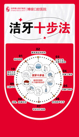 洁牙十步法