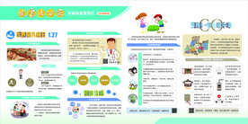 世界麻风病日 健康宣传栏