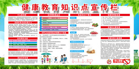 健康教育知识点宣传栏