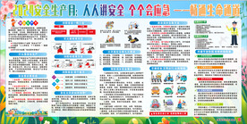 安全生产月