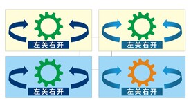 水龙头贴