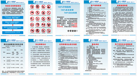 中通快递全套制度牌
