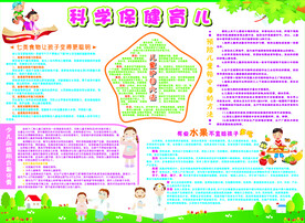 科学保健育儿