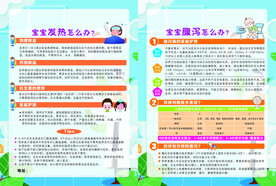 宝宝腹泻发热海报
