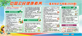 中国公民健康素养66条2024
