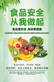 关注食品安全