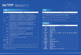 产品元素信息介绍
