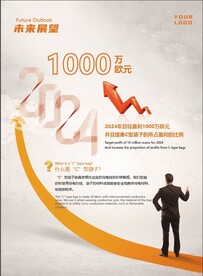 企业目标海报设计