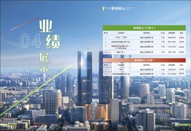 业绩展示案例设计