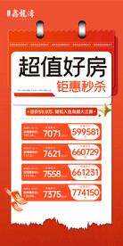 地产特价房单图