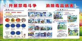 禁毒展板