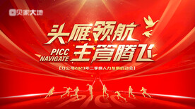 红金金融地产展板