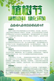 森林对人类的重要性