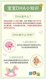 DHA科普