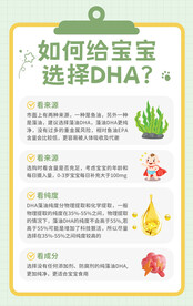 DHA科普