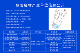 危险信息公示栏 