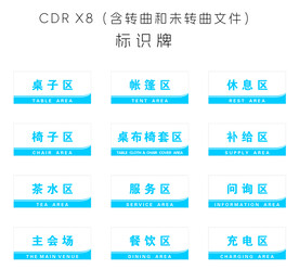 区域标识导视牌