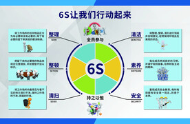 6S管理看板