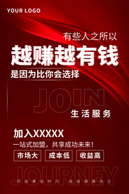 加盟海报