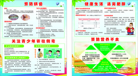 健康海报