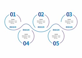 PPT类目元素信息图表元素