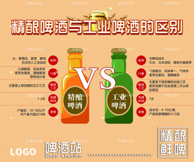 精酿啤酒灯箱片
