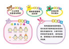 儿童卡通温馨提示
