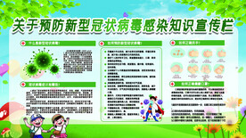 健康知识宣传栏