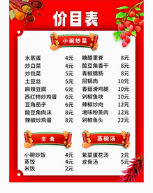 价目表  小碗菜