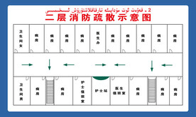 消防示意图