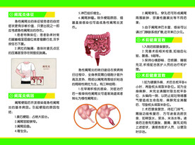 阑尾炎教育宣讲三折页
