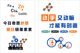 化学实验室文化墙