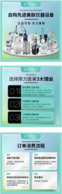 医美轮播图