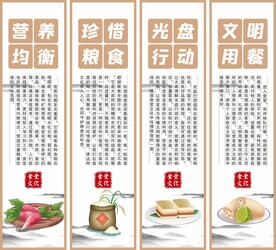 食堂珍惜粮食挂图
