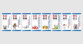 企业仓库管理相关标语挂画