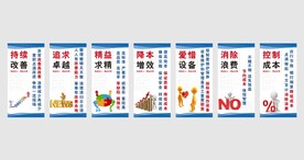 企业车间管理相关标语挂画