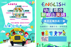 英语培训海报