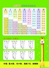 幼儿园数学