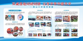 校园介绍展板