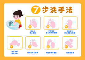 洗手7步